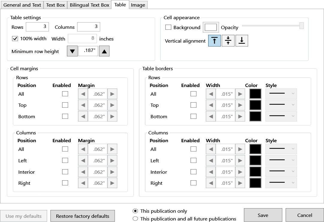 Default Settings Table tab with size, row and column count, minimum row height, margins, borders, background, and vertical alignment controls.