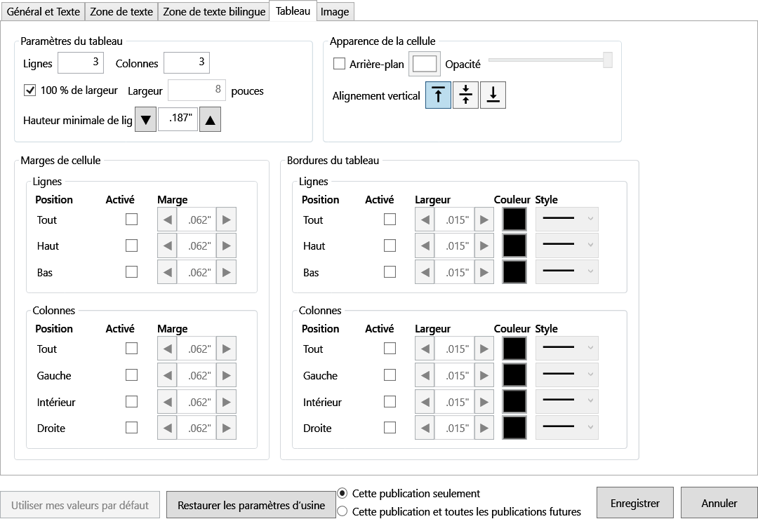 Default Settings Table tab with size, row and column count, minimum row height, margins, borders, background, and vertical alignment controls.